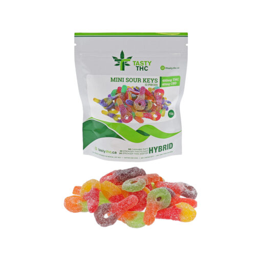 Mini-Sour-Keys-Hybrid-Stock